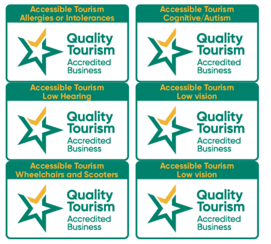 quality tourism framework